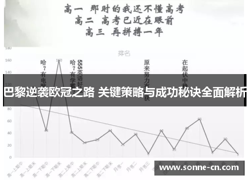 巴黎逆袭欧冠之路 关键策略与成功秘诀全面解析