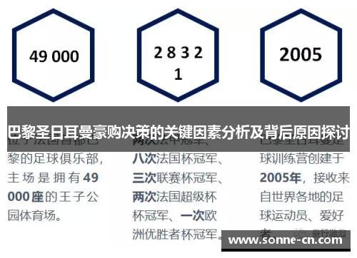 巴黎圣日耳曼豪购决策的关键因素分析及背后原因探讨